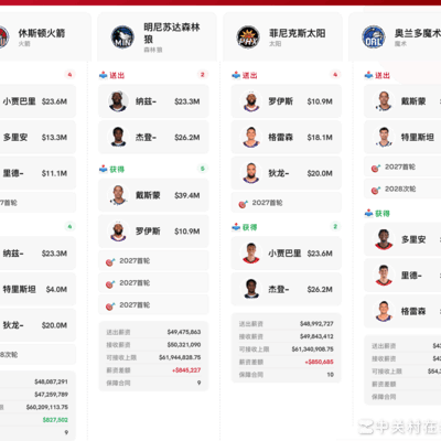 四方大交易，四队补签引热议