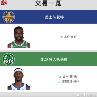 篮球奇想，可能与不可能