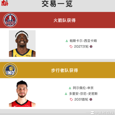 西卡加盟火箭倒计时