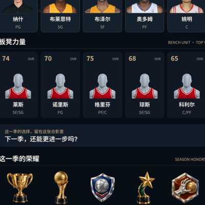休城登顶夺冠