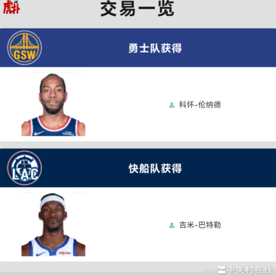 篮球比赛结果预测