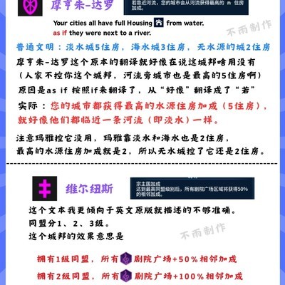 文明6经典翻译错误盘点