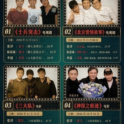 张译李晨陈思诚二十年四度合作