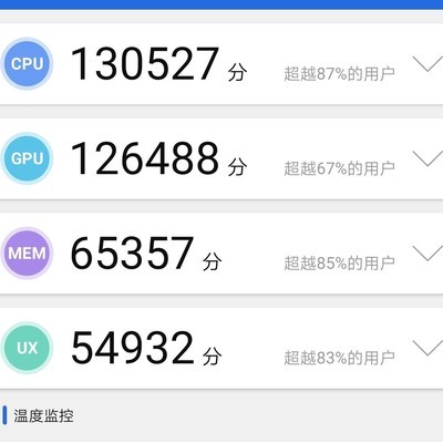 麒麟机型跑分差距有多大？