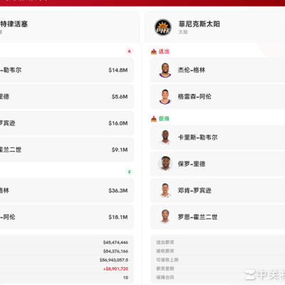 活塞太阳4换2，补强第二持球手
