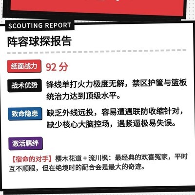 自建王朝阵容夺冠