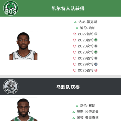 篮球合作各取所需