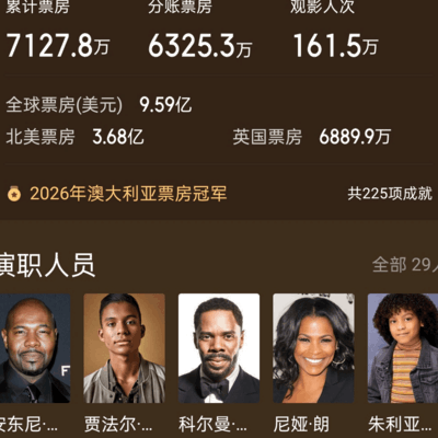 传记片能否再现MJ十亿票房神话