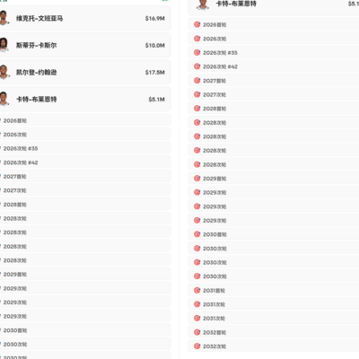 勇士换将，下季直通关