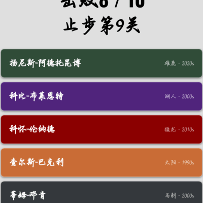 宇宙勇，篮球新传奇