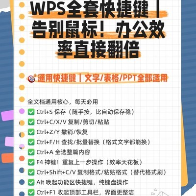 WPS高效办公快捷键