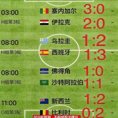 6月27日足球赛事前瞻