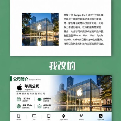 PPT公司简介页排版技巧
