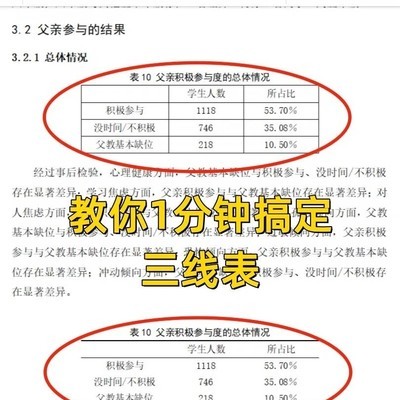 一分钟学会论文三线表