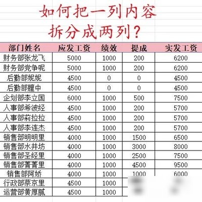 Excel一列拆分为两列