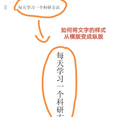 文字横版转竖版方法