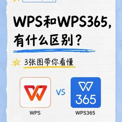 WPS与WPS365核心区别