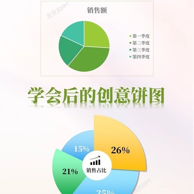 创意饼图制作技巧