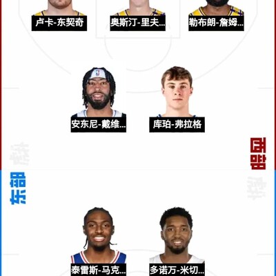 中国球迷投票影响力