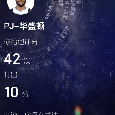 小众年度球员推荐