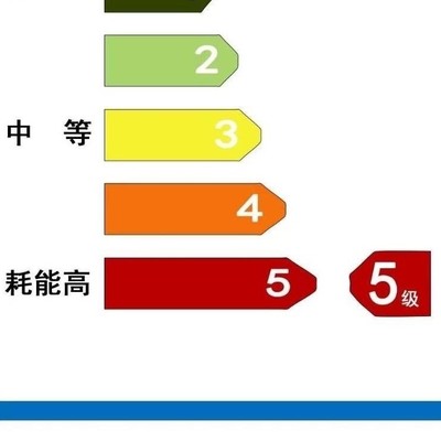 骁龙888真能称神U吗？