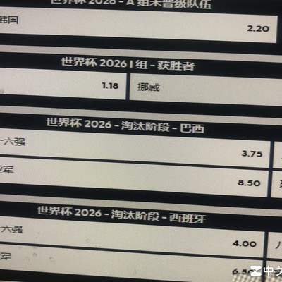 足球讨论，韩国出线概率到底多大