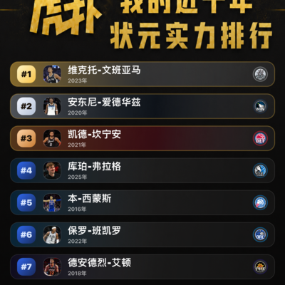 未来新星弗拉格