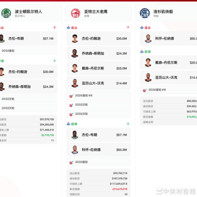 凯尔特人老鹰快船三方交易大揭秘