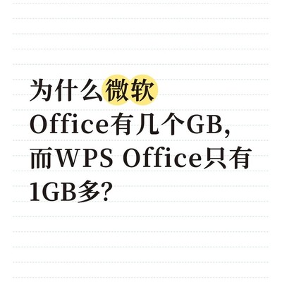 微软Office与WPS体积差异
