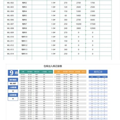 外贸仓库Excel台账管理