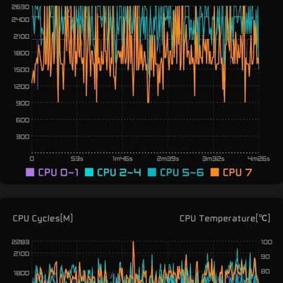 骁龙8Gen3刷机优化常见问题