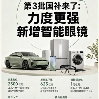 2026国补升级，智能眼镜入列