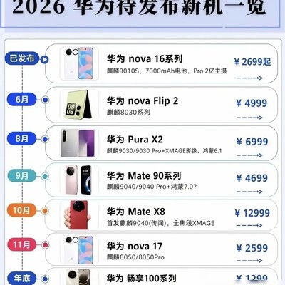华为2026新机发布前瞻