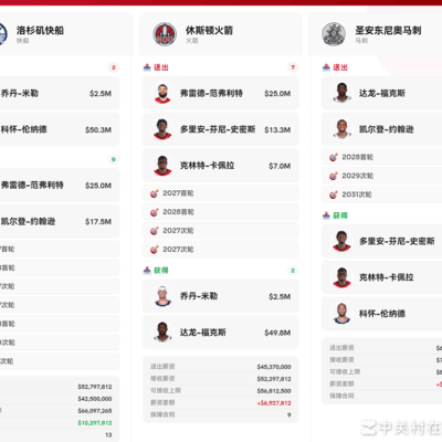 快船火箭马刺三方交易