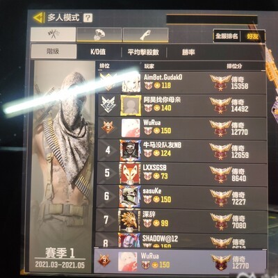 使命召唤手游为何不再火热？