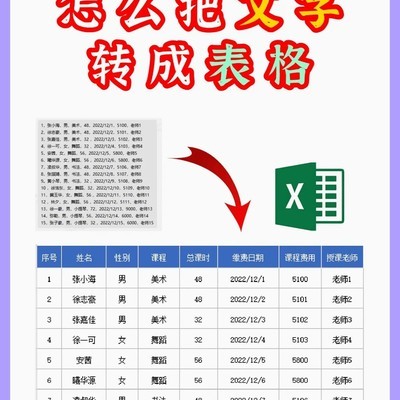 微信文字快速转Excel