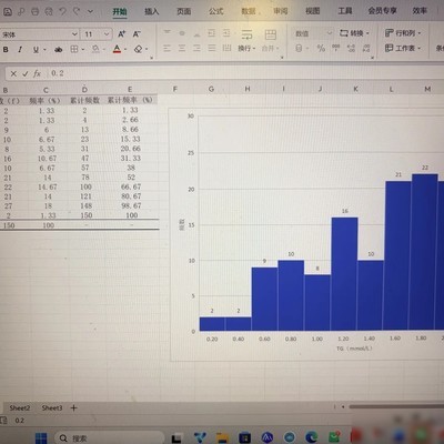 Excel直方图坐标设置问题