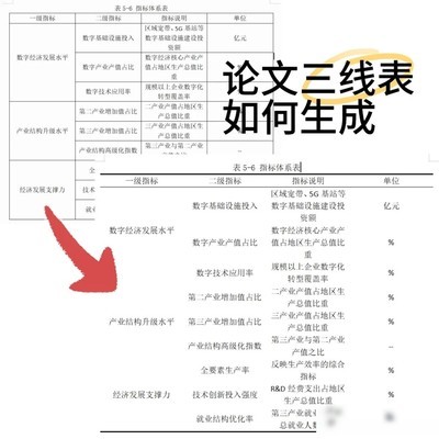毕业论文三线表制作指南