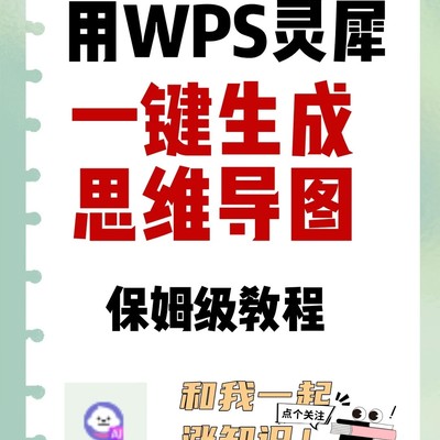 WPS一键生成思维导图
