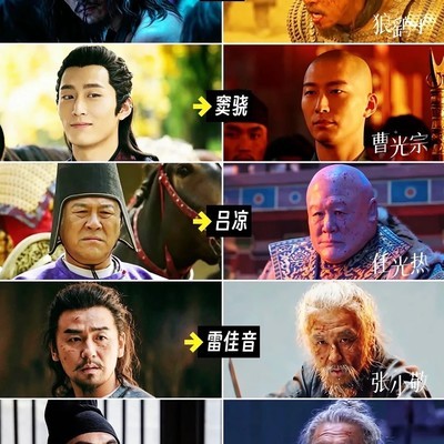 敦煌英雄，归义军传奇