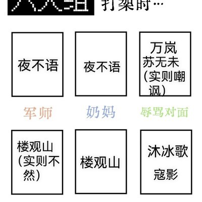 挽天倾小队六人组模板
