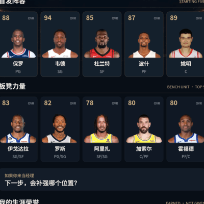 我的火箭队阵容