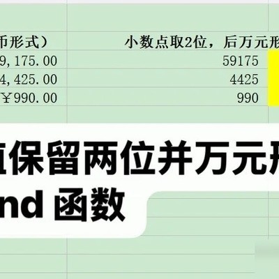 数值转万元并保留两位小数