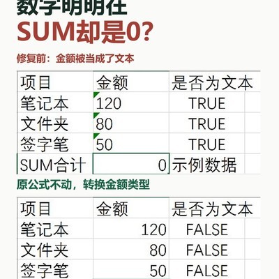 Excel文本数字求和问题