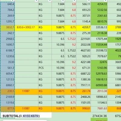 计算结果为何始终为0